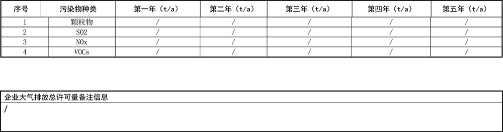 重慶海創(chuàng)2019年環(huán)境信息公開內(nèi)容_14.jpg